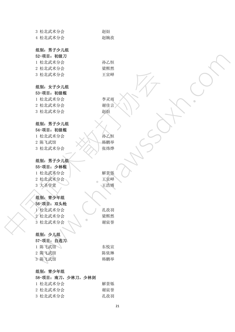 “龙腾决”2024年全国武术套路联赛（黑龙江赛区秩序册）